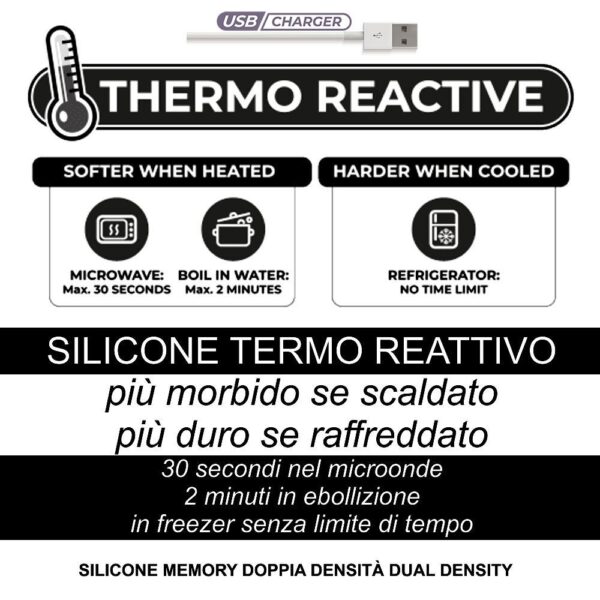 SilexD MODEL 1 - 8" PINK 225814 FALLO REALISTICO VIBRANTE IN SILICONE MEMORY TERMO-REATTIVO VIBRATORE CON MOTORE CM 20